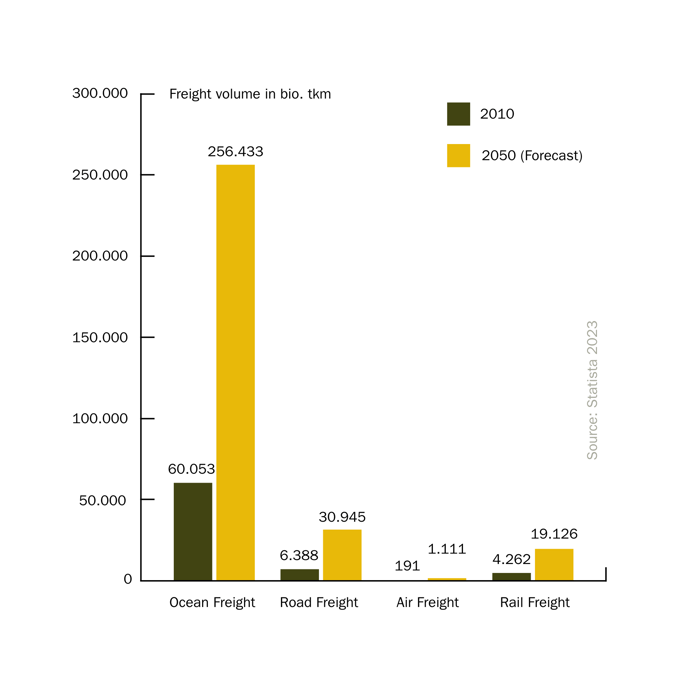 EN_Infographic